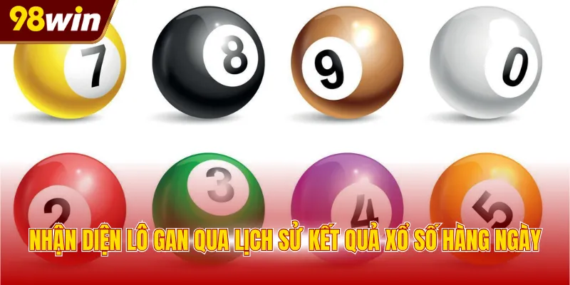 nhan dien lo gan qua lich su ket qua xo so hang ngay Nhận diện lô gan qua lịch sử kết quả xổ số hàng ngày